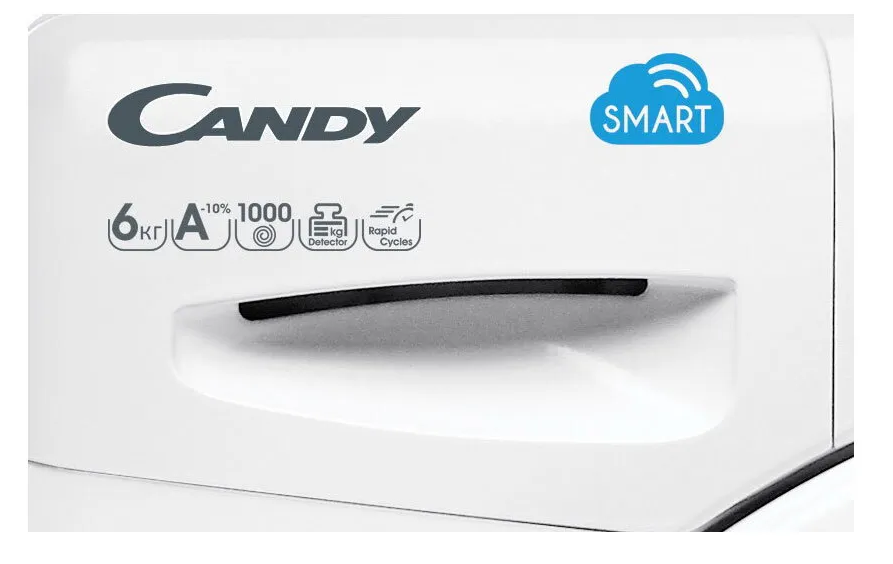 Канди 34 см. Канди 34 см. Candy gv34 126 tc2. Машинка candy eclypsa cg 854. Стиральная машина candy cs4 1051d1/2.