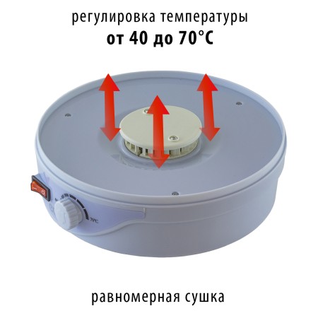 электросушилка econ eco-3010fd