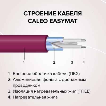 теплый пол caleo easymat 140 вт/м2, 1м2