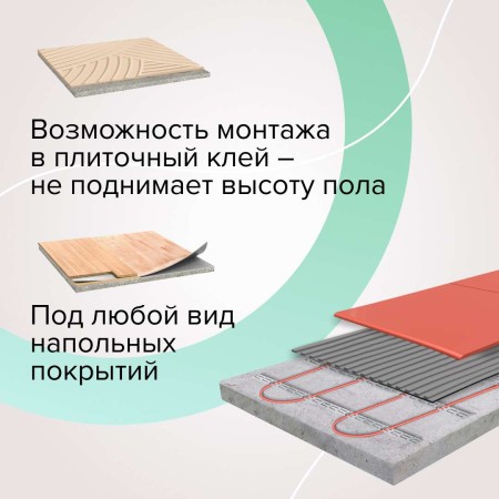 теплый пол caleo cable 18w-50, 6,9 м2