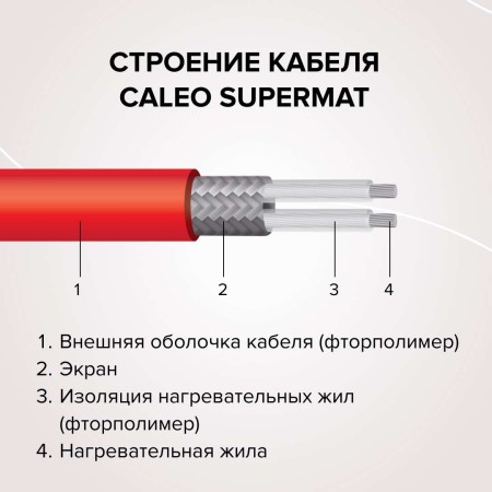 теплый пол caleo supermat 200 вт/м2, 8м2
