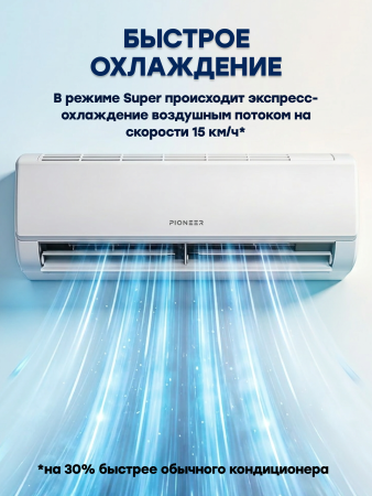 сплит-система pioneer kfr20fw/kor20fw afina r32