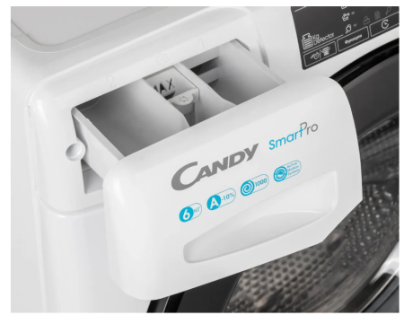 стиральная машина candy cso34 106tb1/2-07 smart pro steam