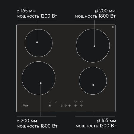 варочная панель oasis p-sbs