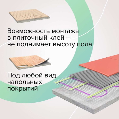 теплый пол caleo easymat 140 вт/м2, 1м2