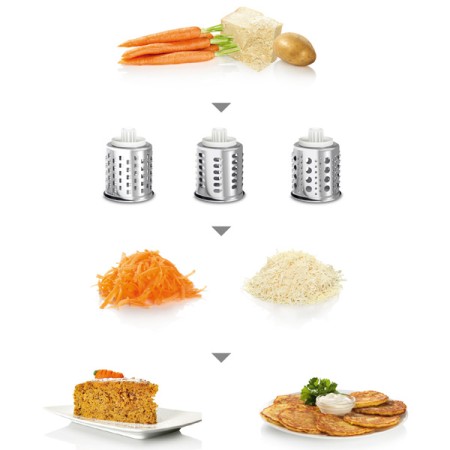 мясорубка bosch mfw 3850в