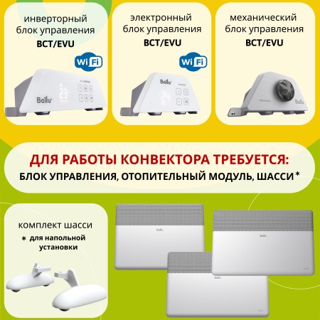 блок управления конвектора ballu bct/evu-4i transformer digital inverter