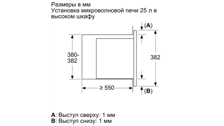 микроволновая печь bosch bel653mw3
