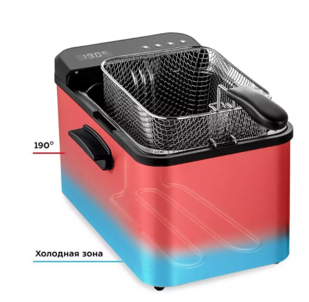 фритюрница kitfort kt-4078