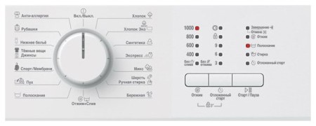 стиральная машина beko rgs 585p1 bsw