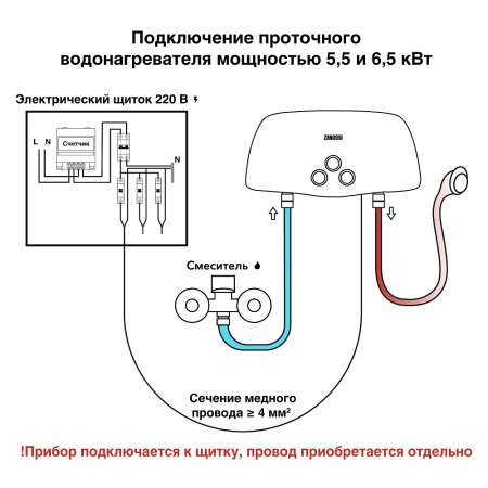 водонагреватель проточный zanussi 3-logic 6.5 ts (кран+душ)