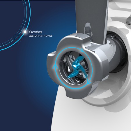 мясорубка аксион м 31.04