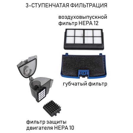 пылесос jvc jh-vc405