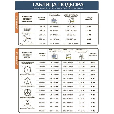 тарелка для микроволновой печи euro kitchen n-12