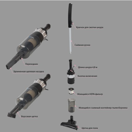 пылесос endever skyclean vc-296