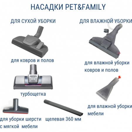 пылесос thomas pet&family серый/оранжевый