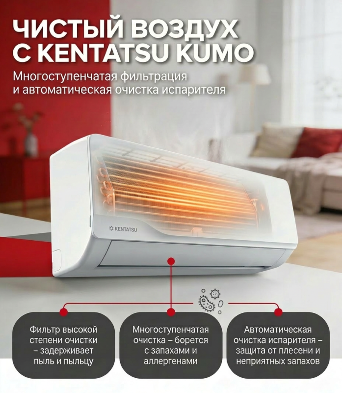 Сплит-система Kentatsu KSGKU26HFRN1 Kumo R32