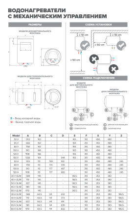 водонагреватель ariston regent nts 100v 1,5k (re)