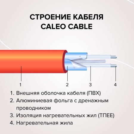 теплый пол caleo cable 18w-20, 2,8м2