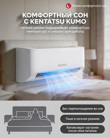 сплит-система kentatsu ksgku21hfrn1 kumo r32