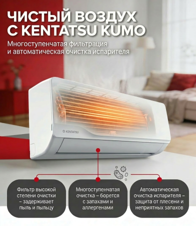 сплит-система kentatsu ksgku35hfrn1 kumo r32