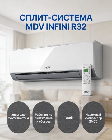 сплит-система mdv mdsag-07hrn8 infini r32