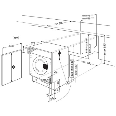 стиральная машина whirlpool awoc 0614