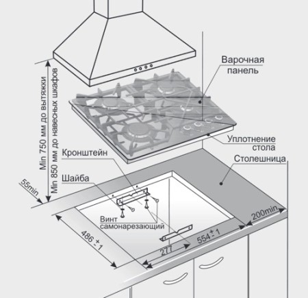 варочная панель gefest пвг 2232-01 b81 кремовый
