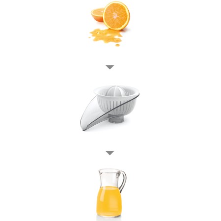 мясорубка bosch mfw 3850в