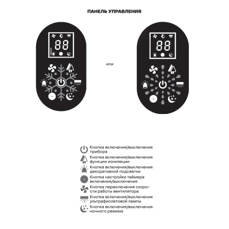 мойка воздуха pioneer ap111