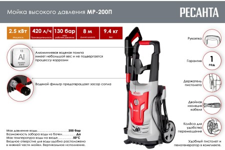минимойка ресанта мр-200п
