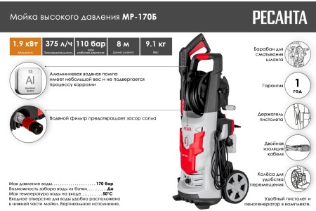 минимойка ресанта мр-170б 