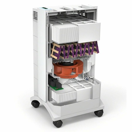 рециркуляционный очиститель воздуха iqair healthpro 250